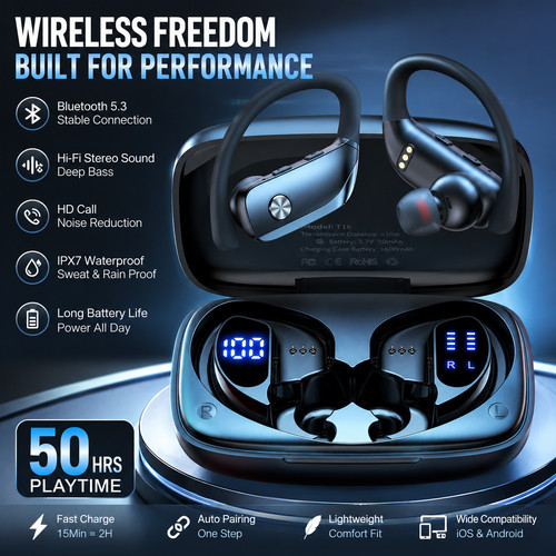 Bluetooth wireless earbuds - 5.3,
